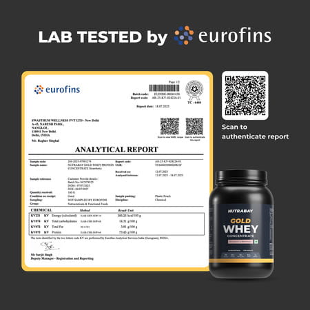 Nutrabay Gold 100% Whey Protein Concentrate Strawberry Milkshake - 1kg