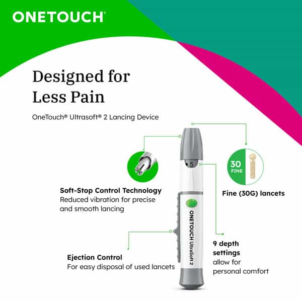 Onetouch Select Plus Simple Glucometer Combo With 25 Test Strips & 35 Ultrasoft Lancets