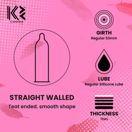 K2 Condoms Super Premium Ultra Thin Condom - 10'S (Pack Of 2)