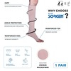 Sorgen Royale Soft Class Ii Varicose Veins Stockings Knee Length (Medium)