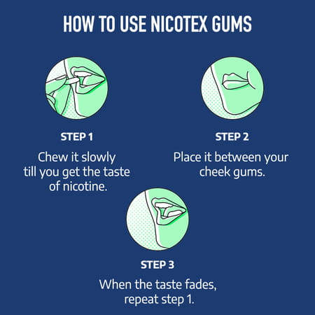 Nicotex 2mg Ultra Mint Flavour Sugar Free Strip Of 9 Nicotine Gums