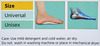 Flamingo Medial Arch Support Size Universal