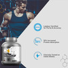 Muscleblaze Biozyme Whey Protein (Ice Cream Chocolate | 2 Kg / 4.4 Lb | 60 Servings)