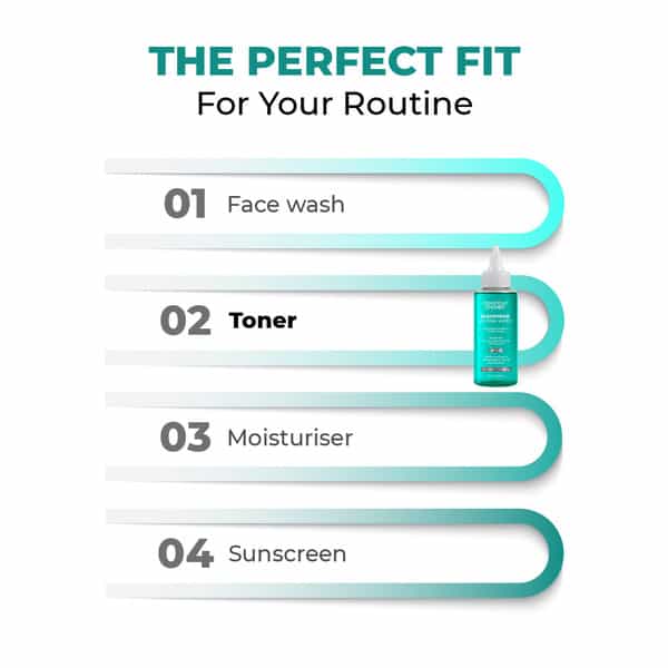 Conscious Chemist Blackhead Melting Water | 50Ml Pore Toner With Glycolic & Succinic Acid