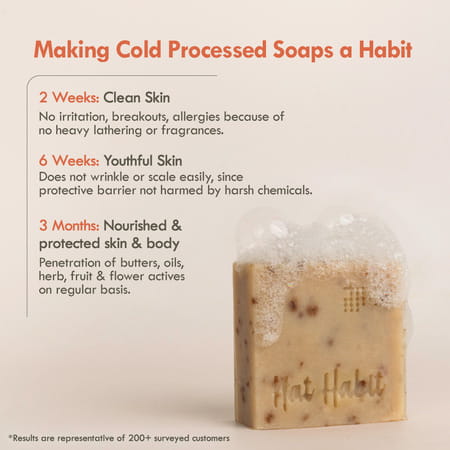 Nat Habit Wild Apricot Soap - Protects Natural Oils | Fights Aging & Clears Blemishes (125g)