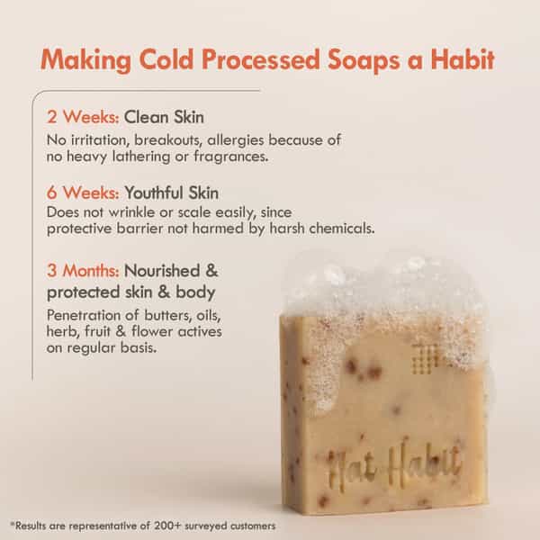 Nat Habit Wild Apricot Soap - Protects Natural Oils | Fights Aging & Clears Blemishes (125G)