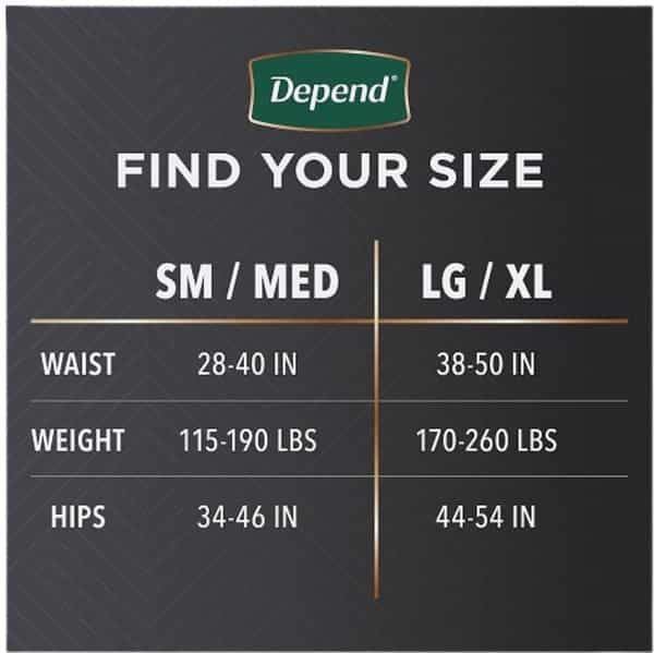 Depend Real Fit Incontinence Underwear For Men| Maximum Absorbency| S/M| Black| 56N