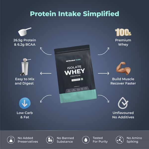 Nutrabay Pure 100% Whey Protein Isolate Unflavoured - 500G