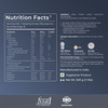 Nutrabay Pure 100% Whey Protein Isolate Unflavoured - 500G