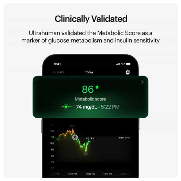 Ultrahuman M1 - Track Your Glucose - 24X7 Glucose Monitoring (2 Weeks - 1 Cgm)