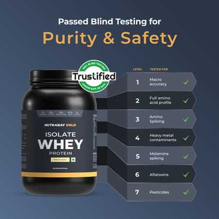 Nutrabay Gold 100% Whey Protein Isolate|26g Protein|Muscle Support & Recovery|Malai Kulfi | 1 Kg