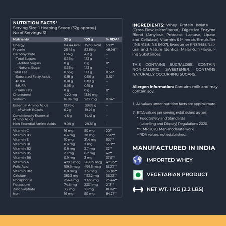Nutrabay Gold 100% Whey Protein Isolate|26g Protein|Muscle Support & Recovery|Malai Kulfi | 1 Kg