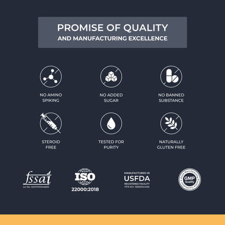 Nutrabay Gold 100% Whey Protein Isolate|26g Protein|Muscle Support & Recovery|Malai Kulfi | 1 Kg