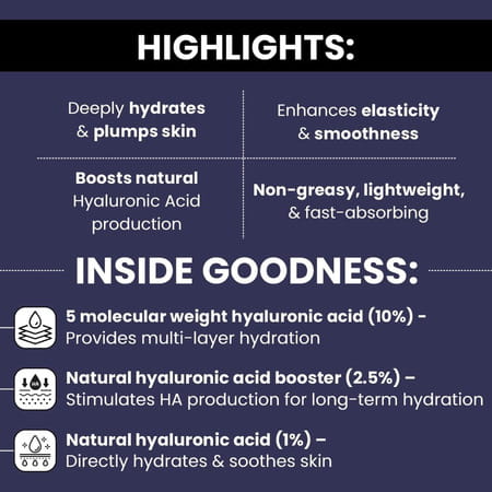 Hyalu Hyaluronic Acid Serum 30 Ml