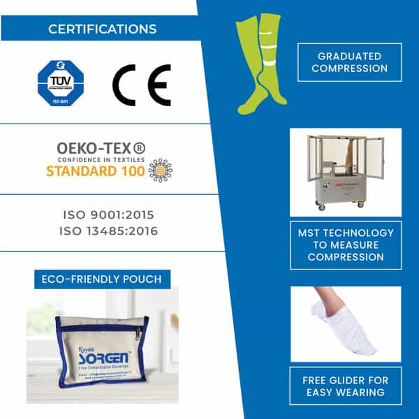 Sorgen Royale Soft Class Ii Varicose Veins Stockings Knee Length (Xxl)