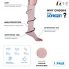 Sorgen Royale Soft Class Ii Varicose Veins Stockings Knee Length (Xxl)