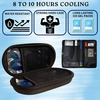Outer Woods Insulin Cooler Bag Pro With 2 Ice Gel Packs | 8+ Hrs Cooling | Hard Case - Black