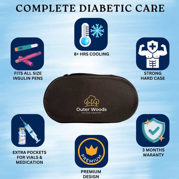 Outer Woods Insulin Cooler Bag Pro With 2 Ice Gel Packs | 8+ Hrs Cooling | Hard Case - Black
