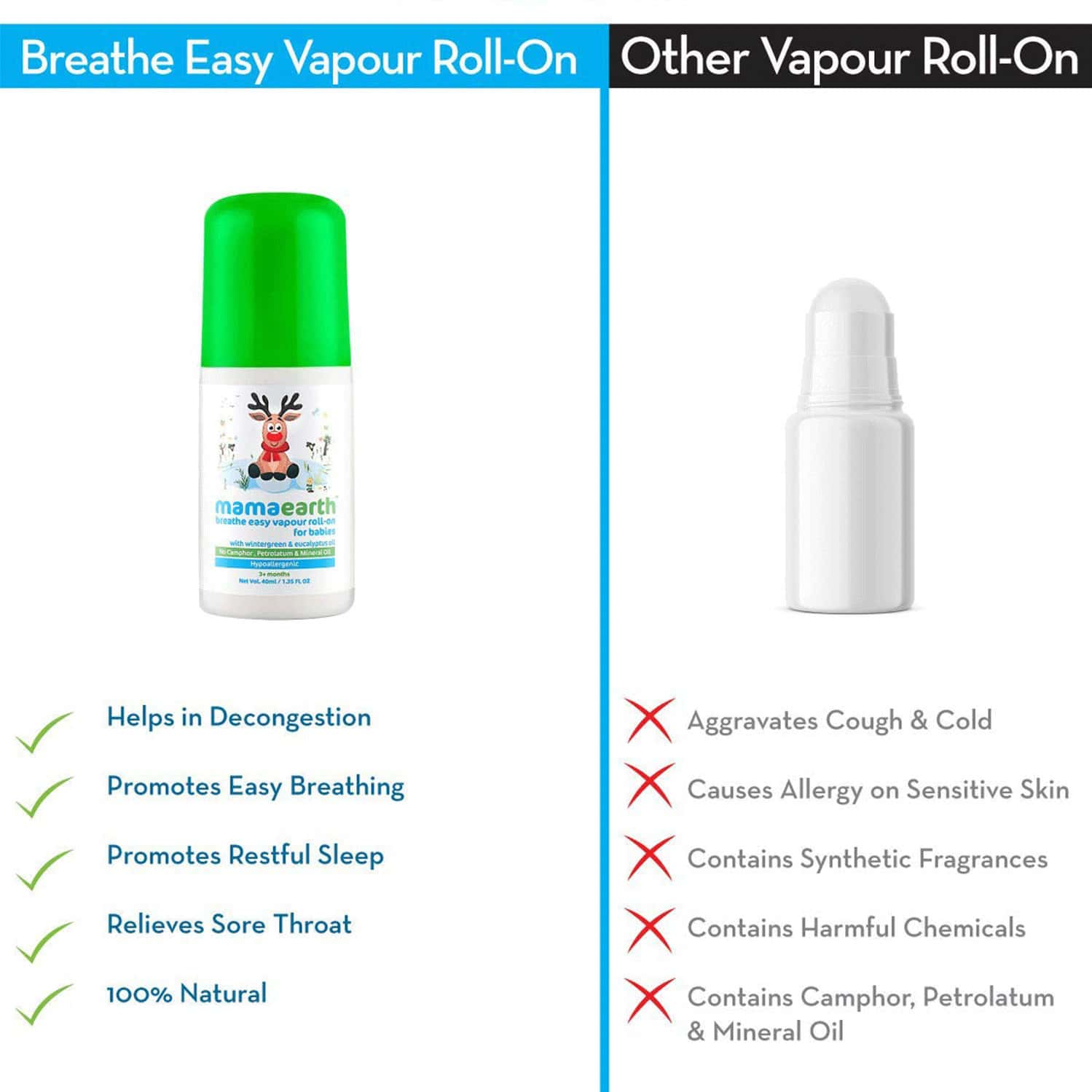 Buy MAMAEARTH BREATHE EASY VAPOUR ROLL ON FOR BABIES 40ML Online & Get