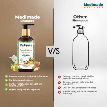 Medimade Volumizing And Thickening Hair Conditioner With Biotin & Collagen - 300 Ml X 2