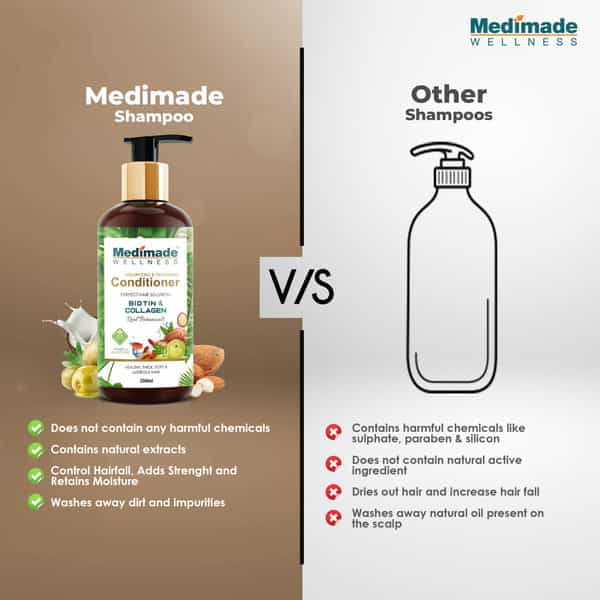 Medimade Volumizing And Thickening Hair Conditioner With Biotin & Collagen - 300 Ml X 2