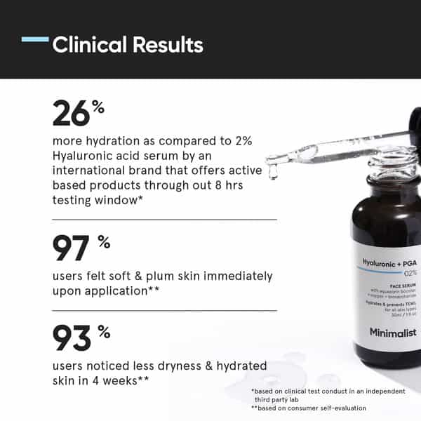 Minimalist Hyaluronic Acid 2% Serum For Intense Hydration Glow & Fines Lines With Vitamin B5 (30Ml)