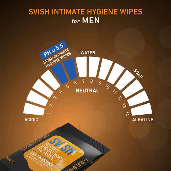 Svish On The Go Intimate Hygiene Wipes For Men (Pack Of 4 | 40 Wipes) L Skin Friendly Ph