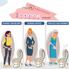 Mildcares 10 Funnels Disposable Female Urination Device For Women