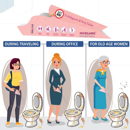 Mildcares 10 Funnels Disposable Female Urination Device For Women