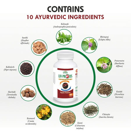 Mbdhwellness Liv Pro Ds-Ayurveda For Fatty Liver & Natural Detox Natural With Kalmegh & More