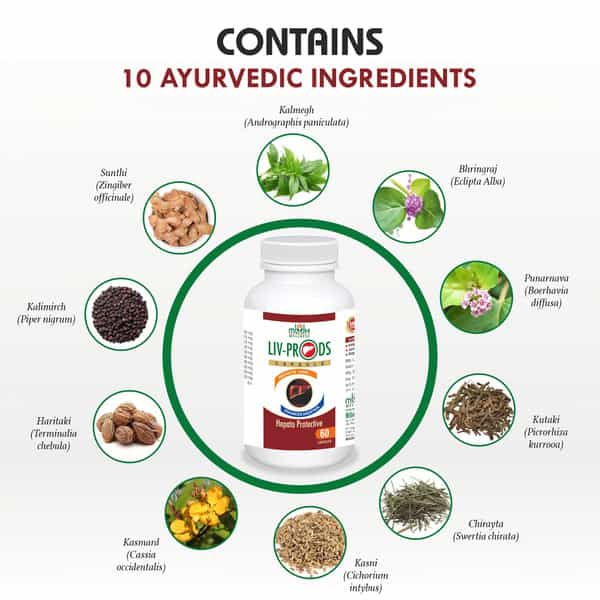 Mbdhwellness Liv Pro Ds-Ayurveda For Fatty Liver & Natural Detox Natural With Kalmegh & More