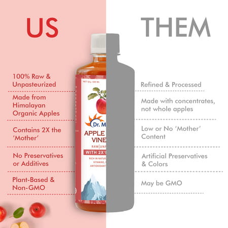 Dr. Morepen Apple Cider Vinegar With 2X Mother | Skin Hair & Weight Loss | 500 Ml