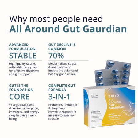 Briyo All Around Gut Guardian- 60 Billion Cfu Probiotics Prebiotics Digestive Enzymes & Herbs - 30N