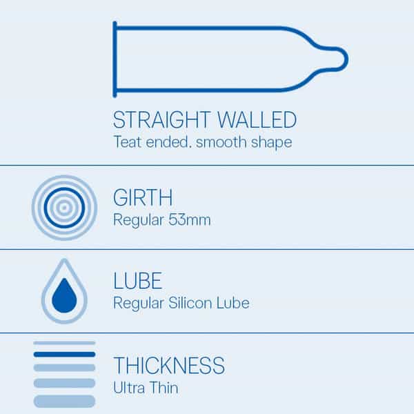 Durex Air Condoms For Men-10Count With Durex Strawberry Flavoured Lubricant Gel-50Ml