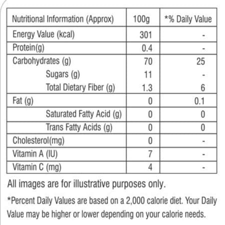 Bhuira All Natural Grapefruit Marmalade |No Artifical Color Added - 240 Gm - Pack Of 1