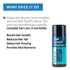 Ustraa Hair Growth Vitalizer - 100 Ml