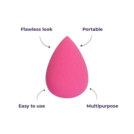 Sanfe Selfly Beauty Blender Sponge Puff (Round) | Blending Sponge For Face Makeup | Makeup Sponge