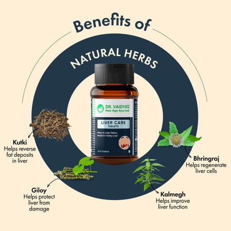 Dr. Vaidya'S Liver Care - 60 Tablets Pack Of 2