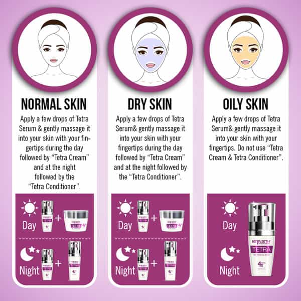 Keya Seth Aromatherapy Tetra Skin Whitening Conditioner- 50Ml