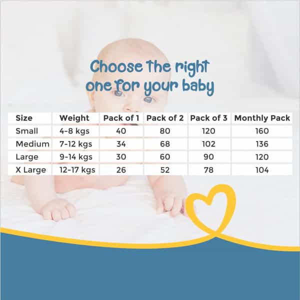 Tinyfit Baby Diaper Pants Medium | Bubble Soft Bed | Multi-Layer Absorption Upto 12 Hrs - M (34 Pcs)