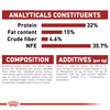 Royal Canin Fit 32 Adult Cat Food | 10 Kg | Dry Food | Supports Optimum Nutrient Profile