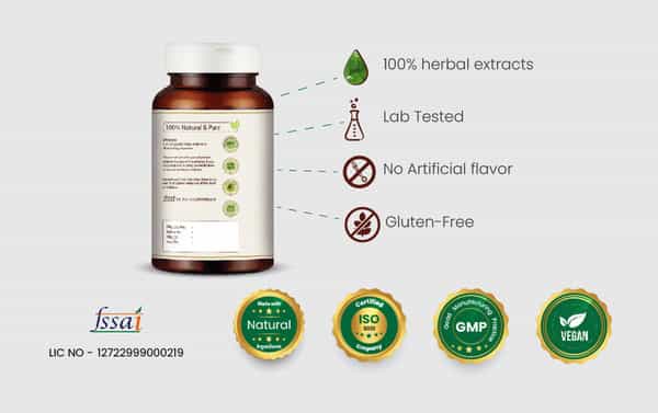 Vedikroots Brahmi (Bacopa Monnieri) Pure Extract 450 Mg 60 Veg Capsules (Pack Of 3)