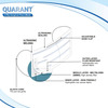 Quarant 3 Ply White Surgical Face Mask With Adjustable Nose Pin Uv Sterilized - Pack Of 100
