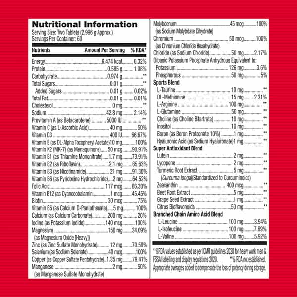 Gnc Mega Men Sport Multivitamin 120 Tablets