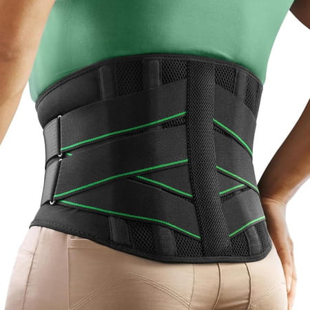 Besafe Forever Lumbar Sacral Belt | Unisex With 5 Flexible Splints (Size 30 42) Black