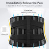 Besafe Forever Lumbar Sacral Belt | Unisex With 5 Flexible Splints (Size 30 42) Black