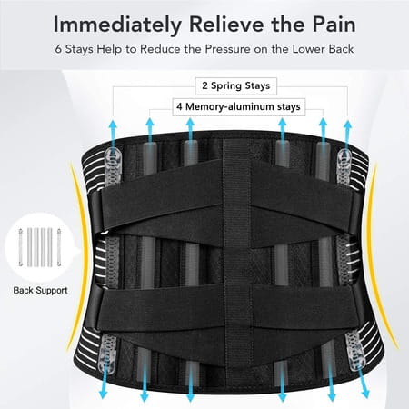 Besafe Forever Lumbar Sacral Belt | Unisex With 5 Flexible Splints (Size 30 42) Black