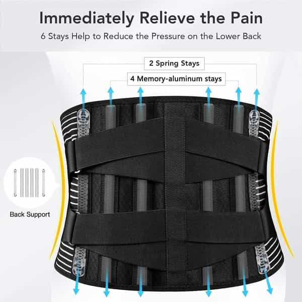 Besafe Forever Lumbar Sacral Belt | Unisex With 5 Flexible Splints (Size 30 42) Black