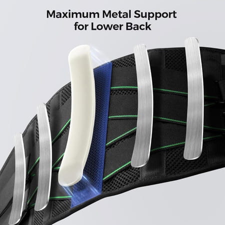 Besafe Forever Lumbar Sacral Belt | Unisex With 5 Flexible Splints (Size 30 42) Black