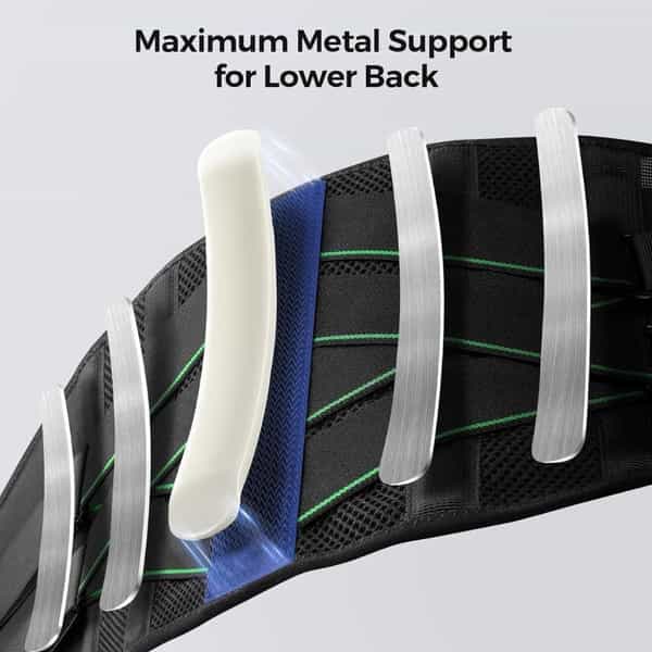Besafe Forever Lumbar Sacral Belt | Unisex With 5 Flexible Splints (Size 30 42) Black